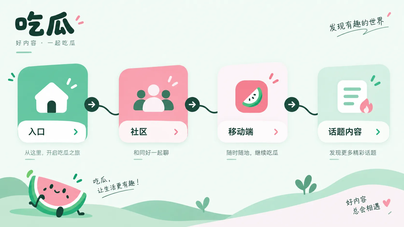 照片地点争议:仅凭背景能确认到什么程度